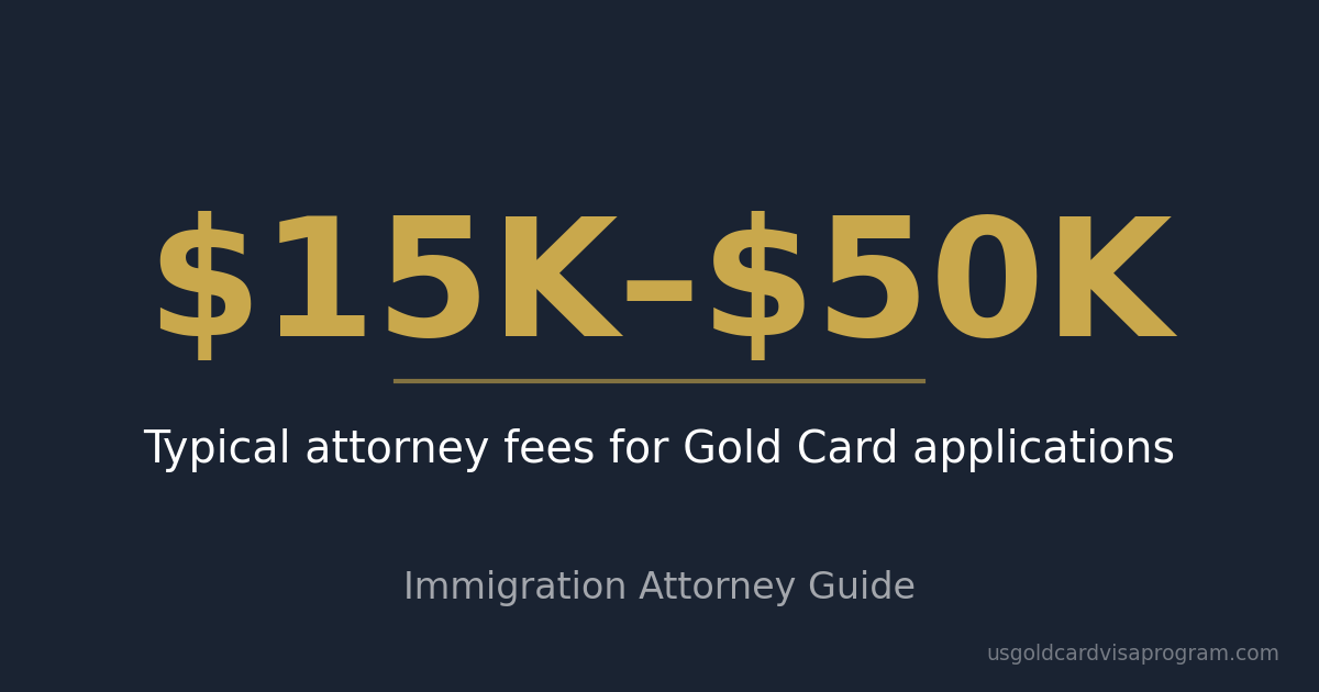 Immigration attorney fees for Gold Card Visa applications typically range from $15K to $50K