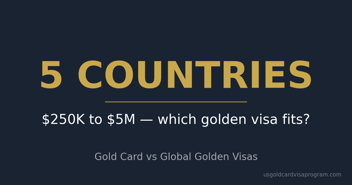 Gold Card vs 5 countries golden visa comparison from $250K to $5M investment options