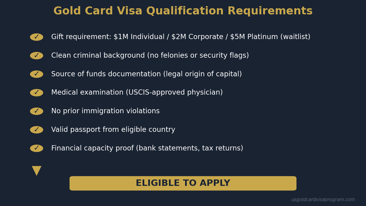 Gold Card visa qualification checklist: investment amount, background check, source of funds, medical exam, and eligibility requirements